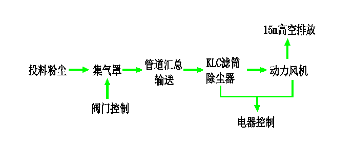 1611738947786362.png