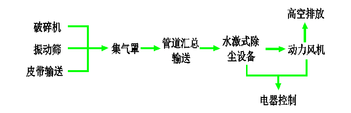 1611740125112829.png