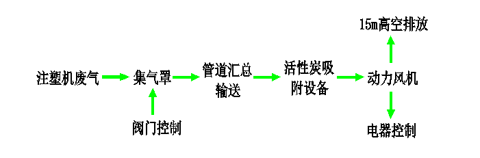 1611801776101494.png